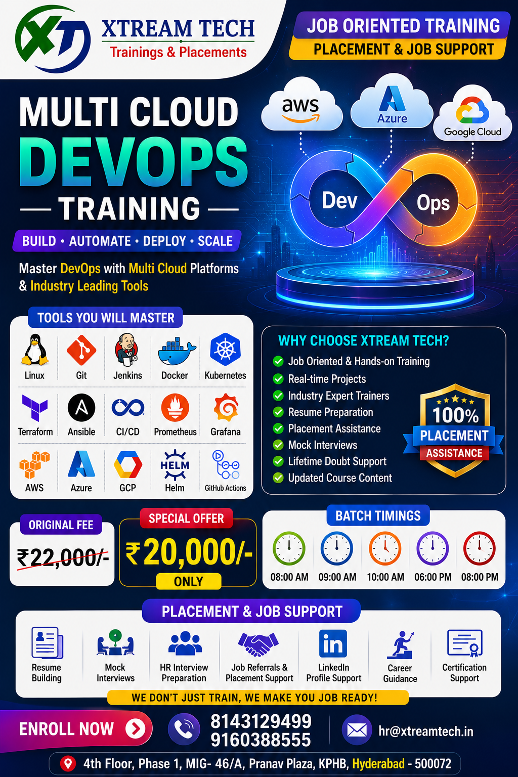 Multi Cloud Devops Training with placements _ XtreamTech Trainings