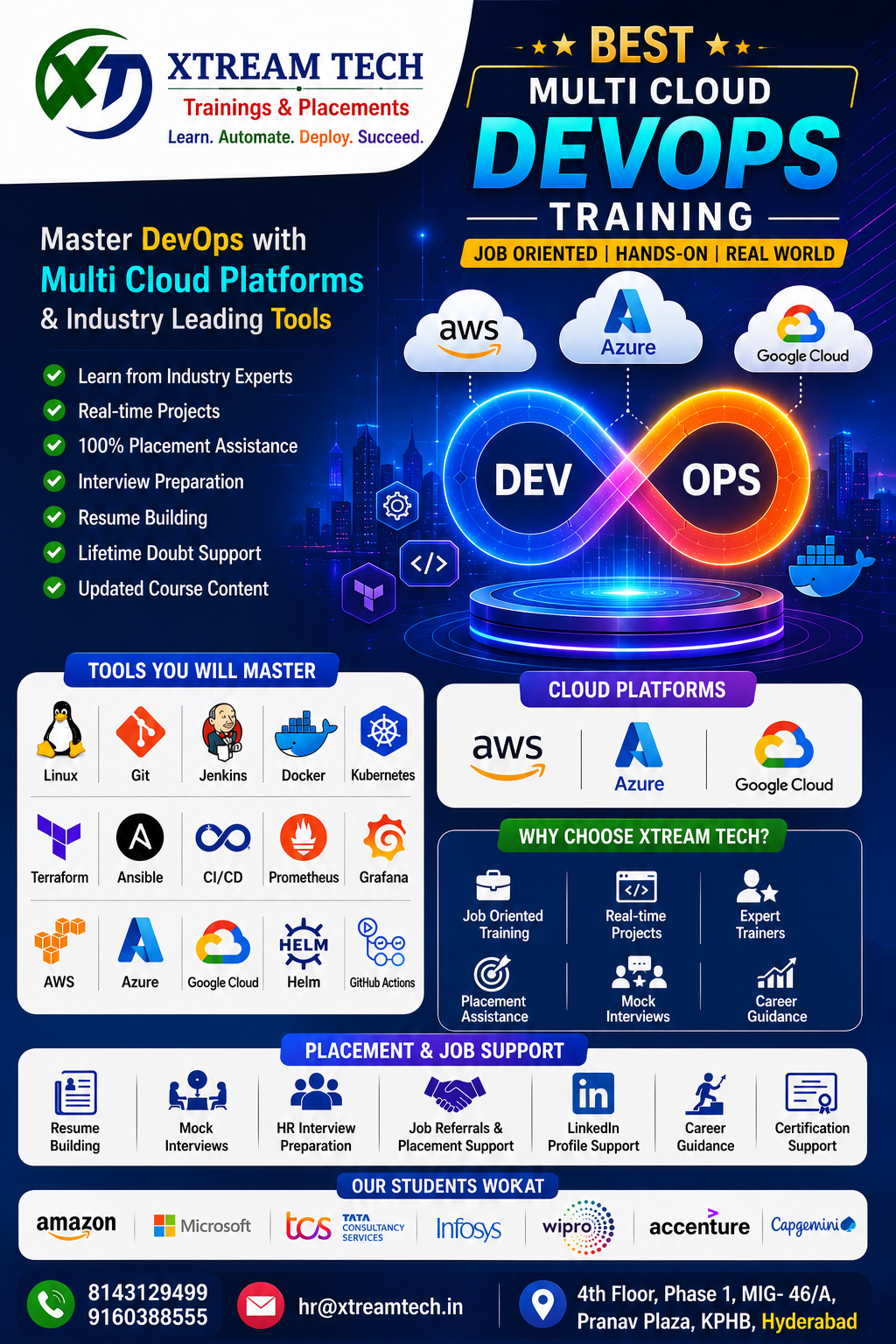 Multi Cloud Devops Training with placements _ XtreamTech Trainings