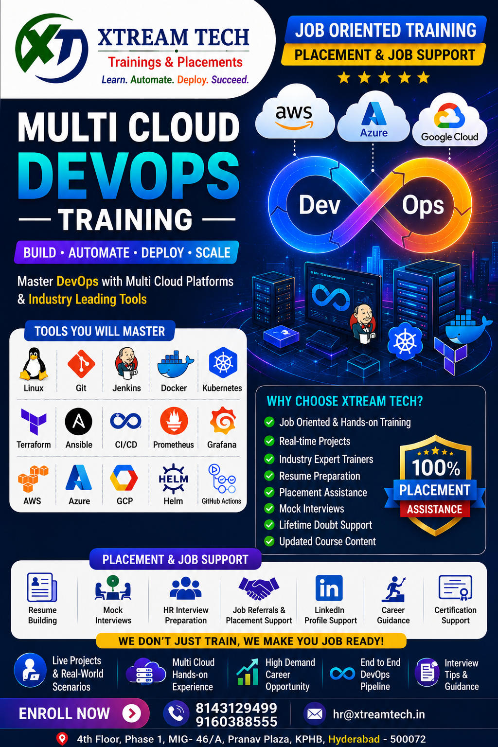 Multi Cloud Devops Training with placements _ XtreamTech Trainings